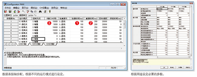 優(yōu)質(zhì)高功能運(yùn)動控制一體機(jī)