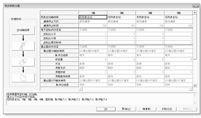 優(yōu)質(zhì)高功能運(yùn)動控制一體機(jī)